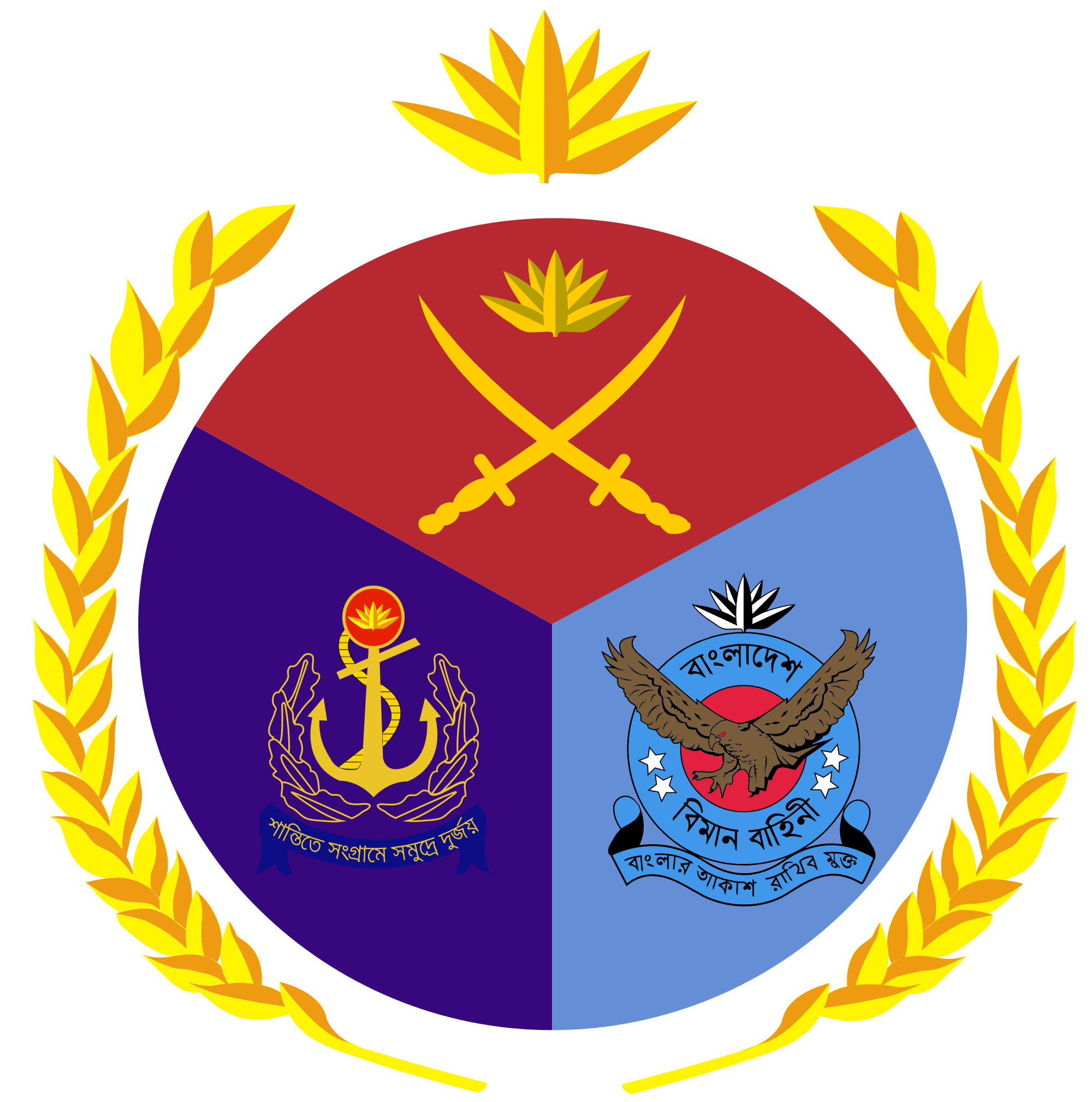Bangladesh Armed Forces Forces - Gen IPTV Reliable IPTV Platforms for Live TV in Bangladesh